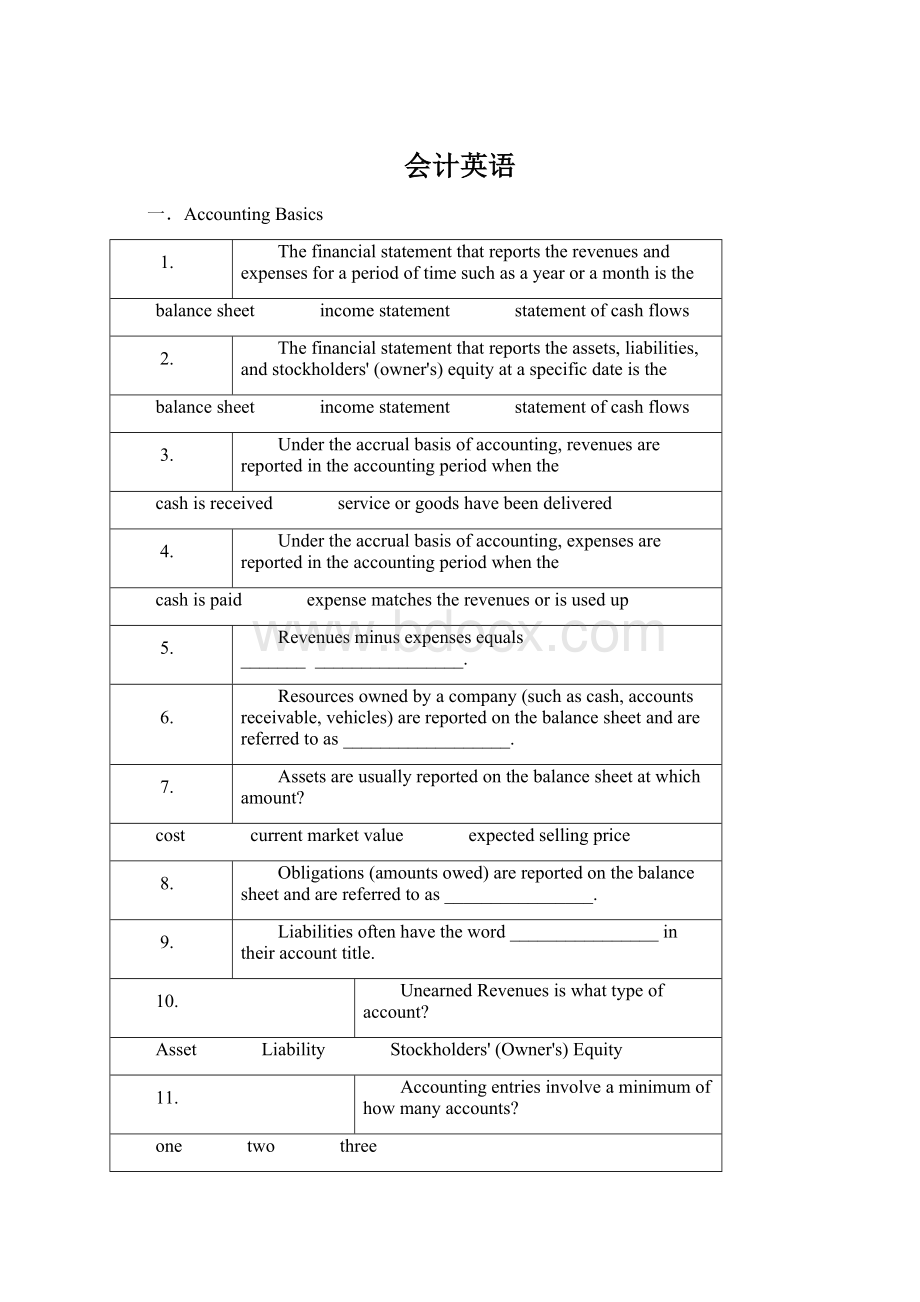 会计英语Word格式.docx_第1页