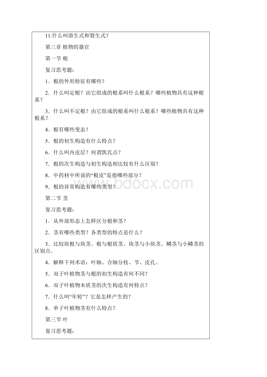 药用植物学习题集培训资料Word格式.docx_第2页