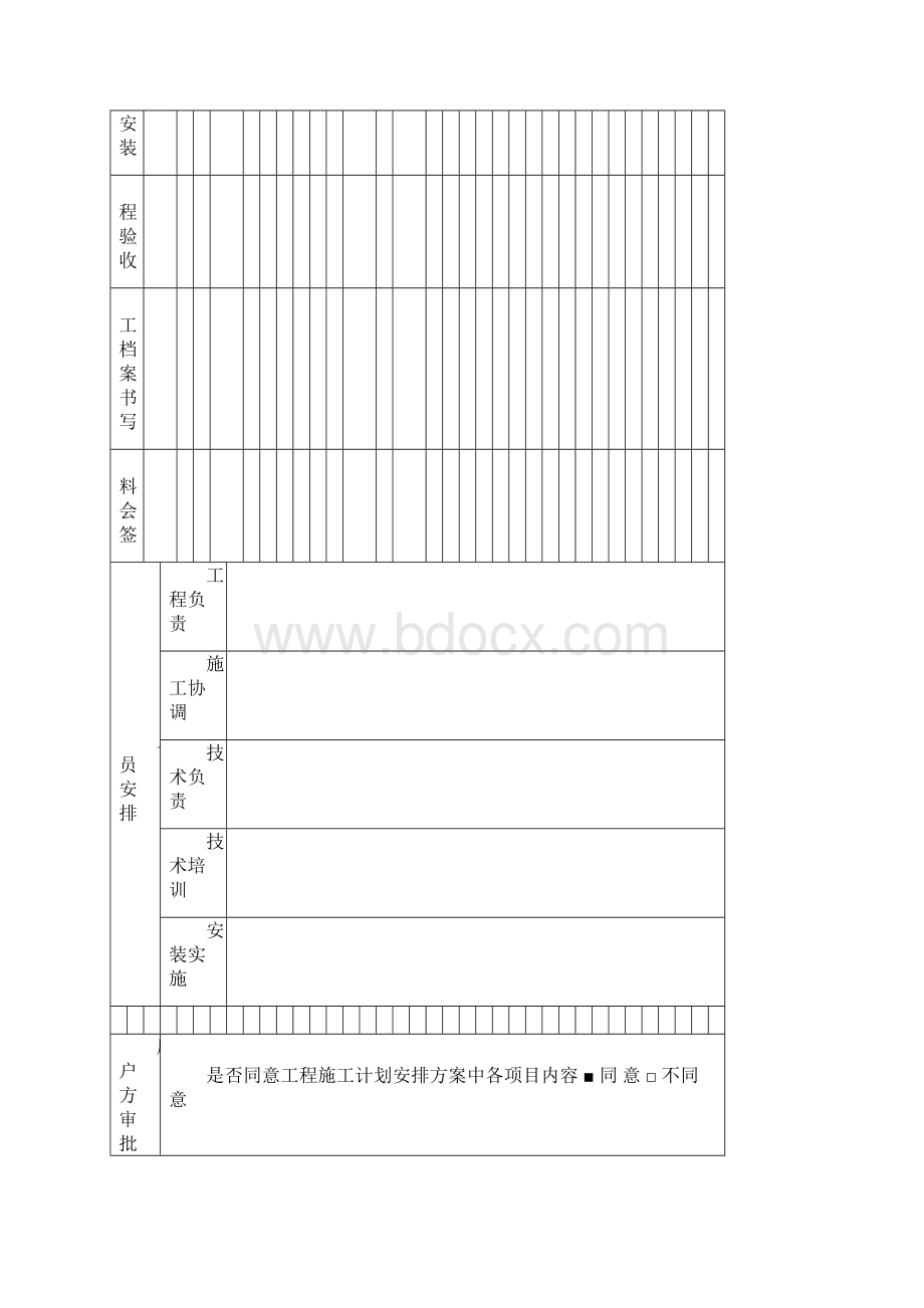 计算机系统集成工程竣工报告.docx_第3页