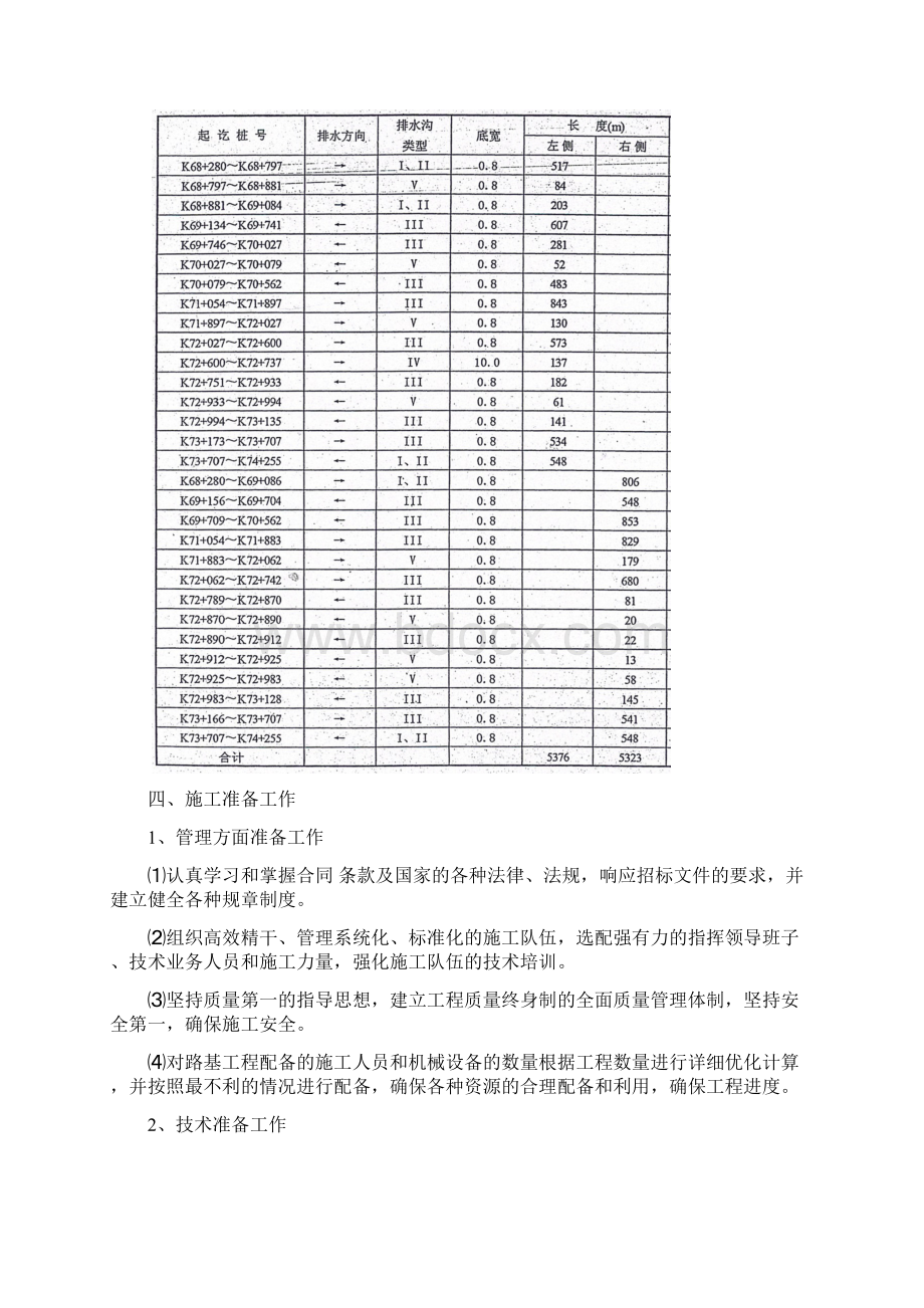 路基排水施工方案.docx_第3页