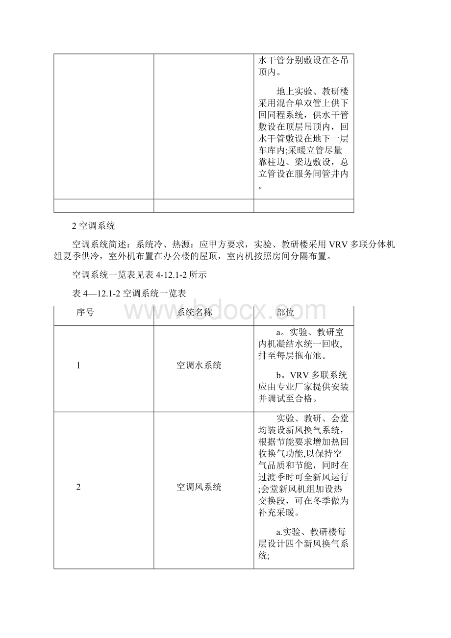 暖通施工方案.docx_第2页