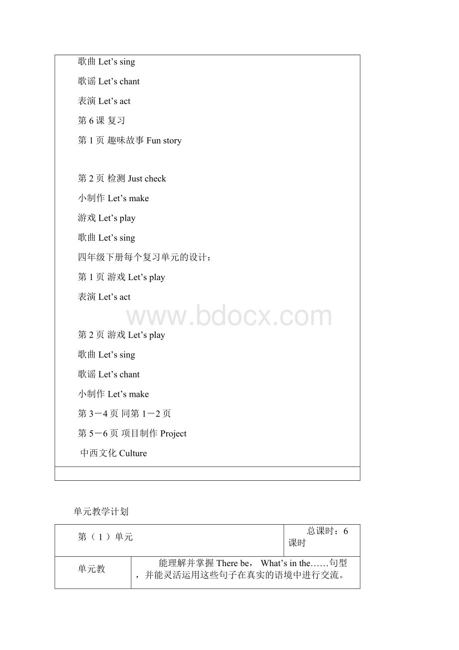 小学精通英语教案新部编本四年级下册 全册.docx_第2页