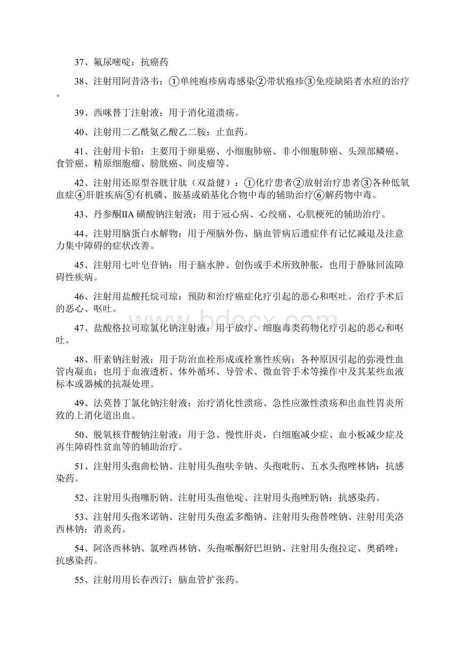 常用药品功能主治.docx_第3页