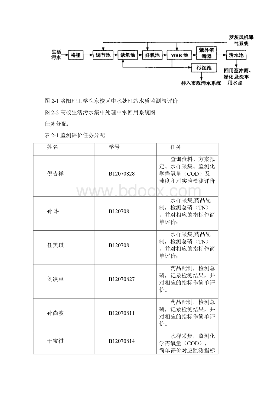 洛阳理工学院东校区中水处理站水质监测与评价Word格式文档下载.docx_第3页