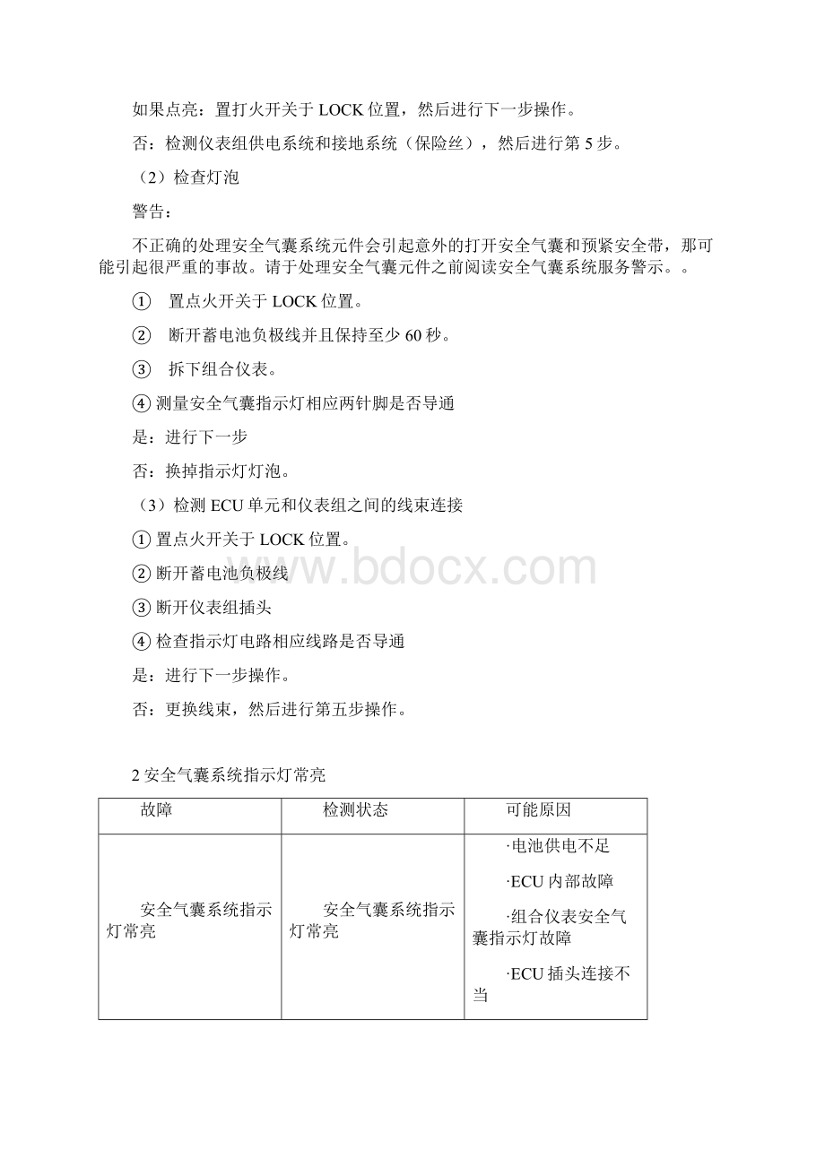 汽车安全气囊故障诊断流程.docx_第2页