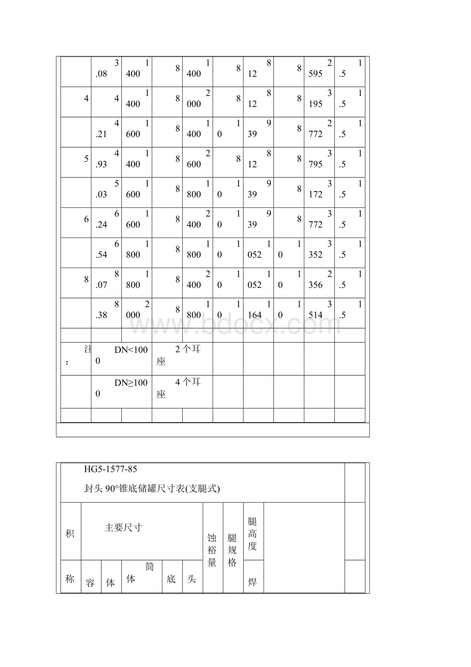 各储罐标准尺寸.docx_第2页