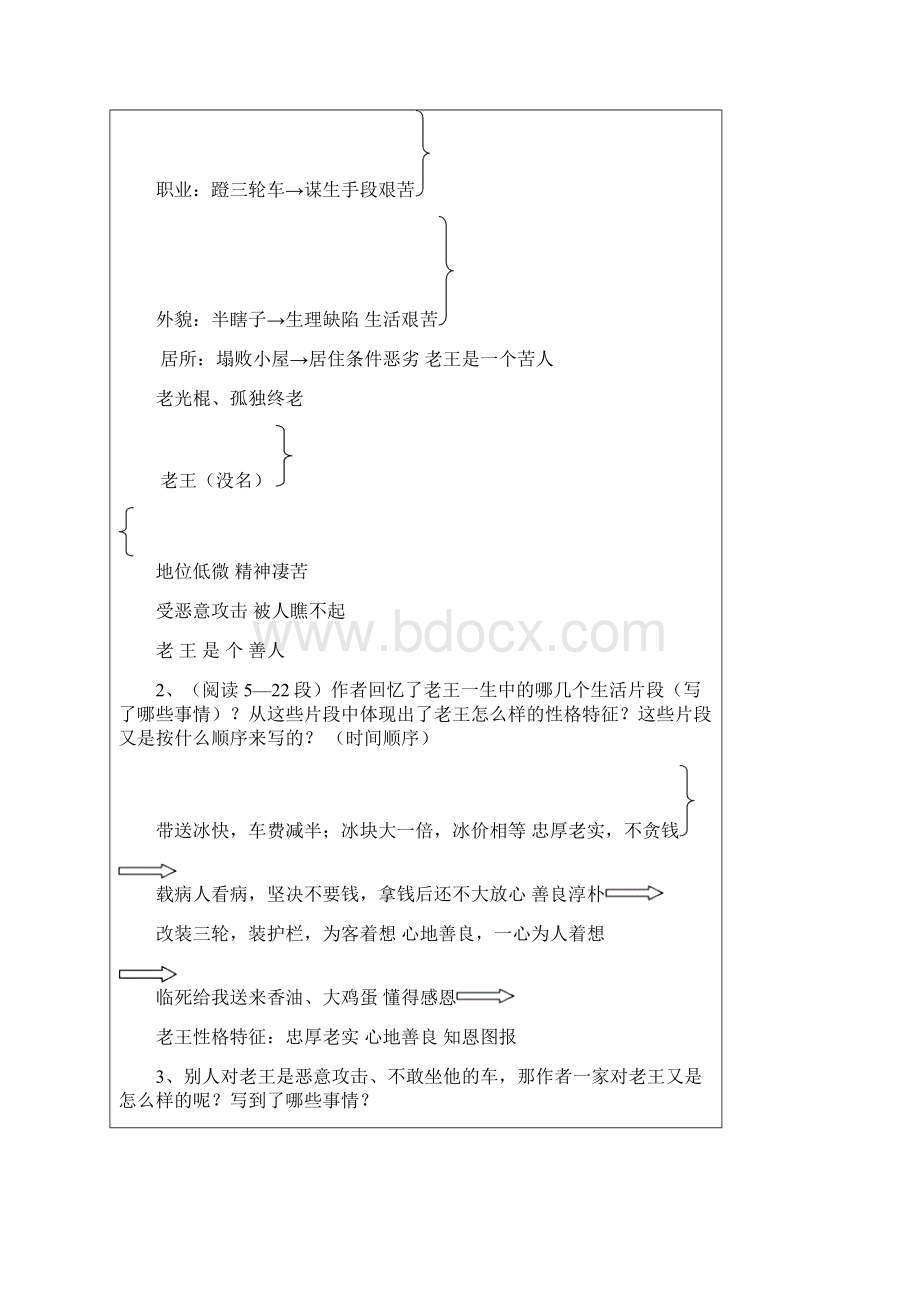 部编语文七年级下册《老王》省优质课一等奖教案.docx_第3页