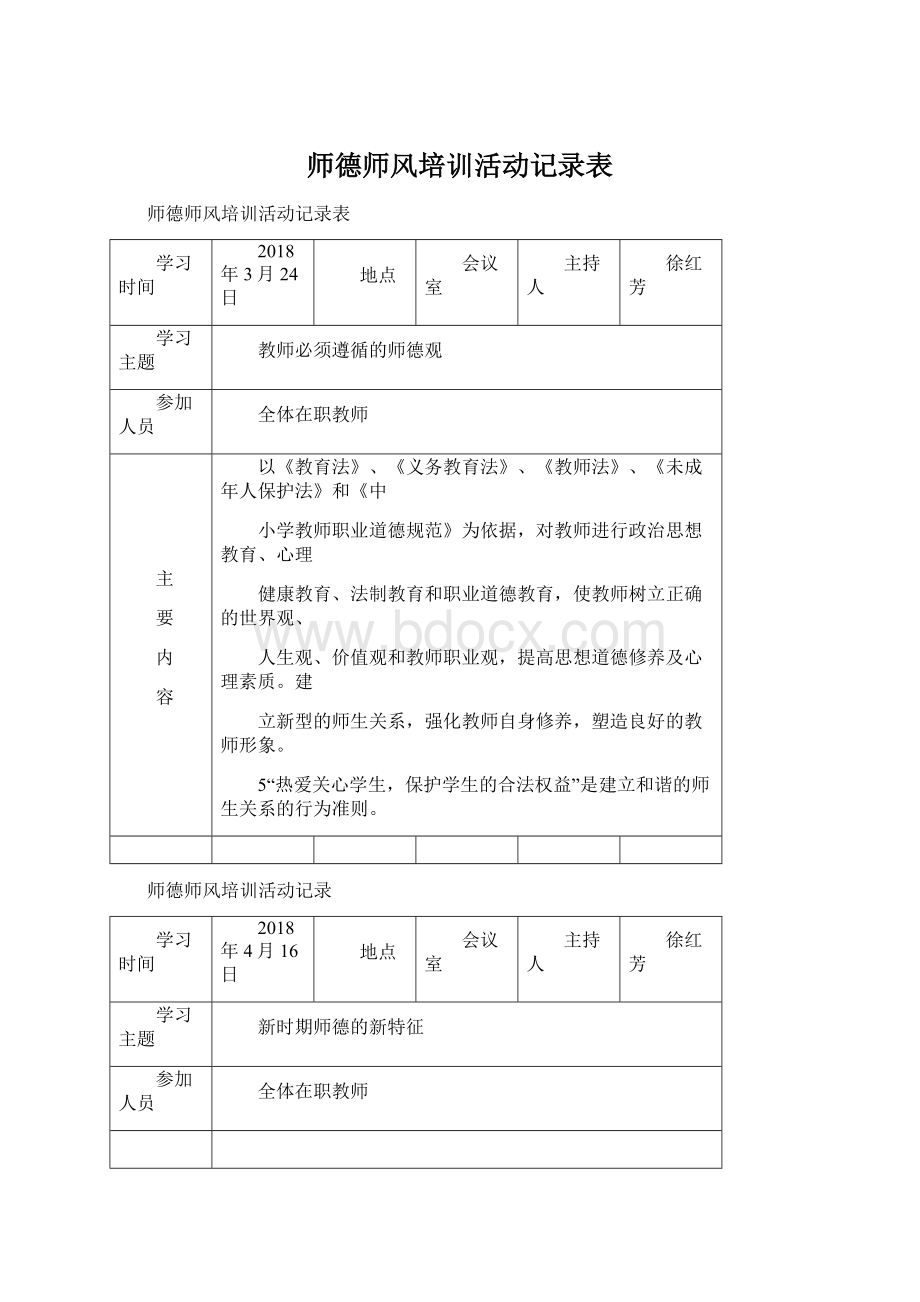 师德师风培训活动记录表Word文档下载推荐.docx_第1页