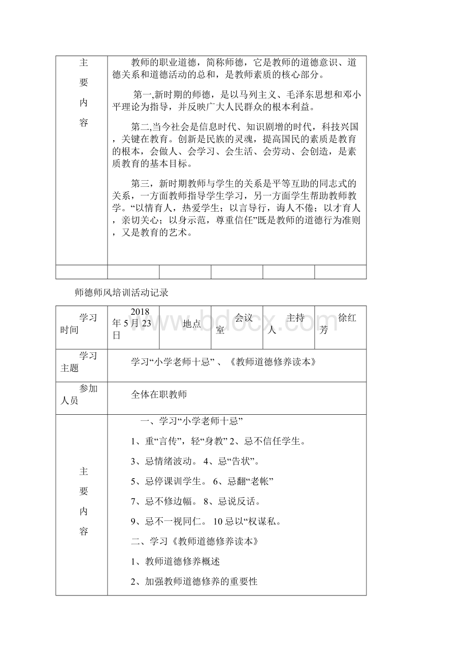 师德师风培训活动记录表Word文档下载推荐.docx_第2页