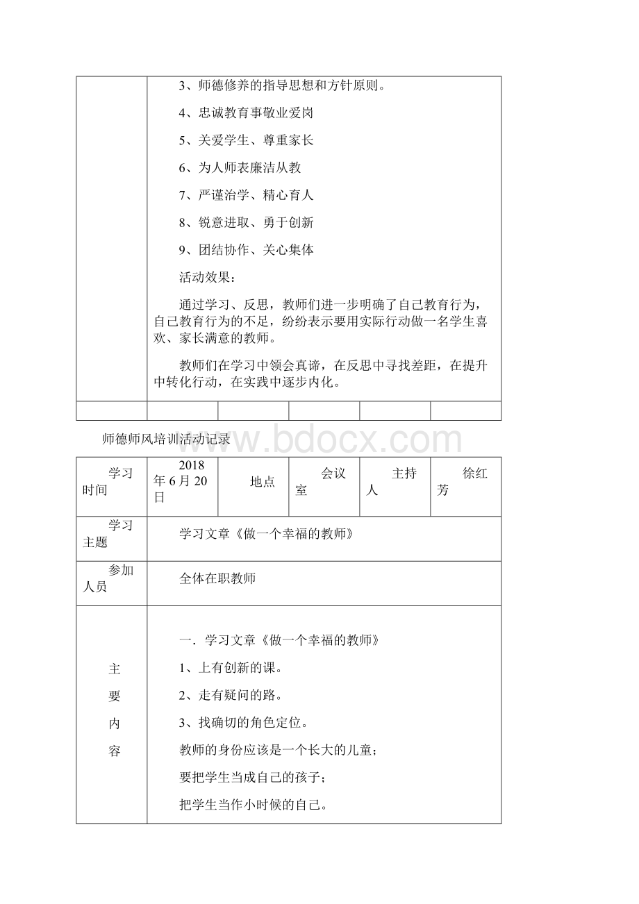 师德师风培训活动记录表Word文档下载推荐.docx_第3页