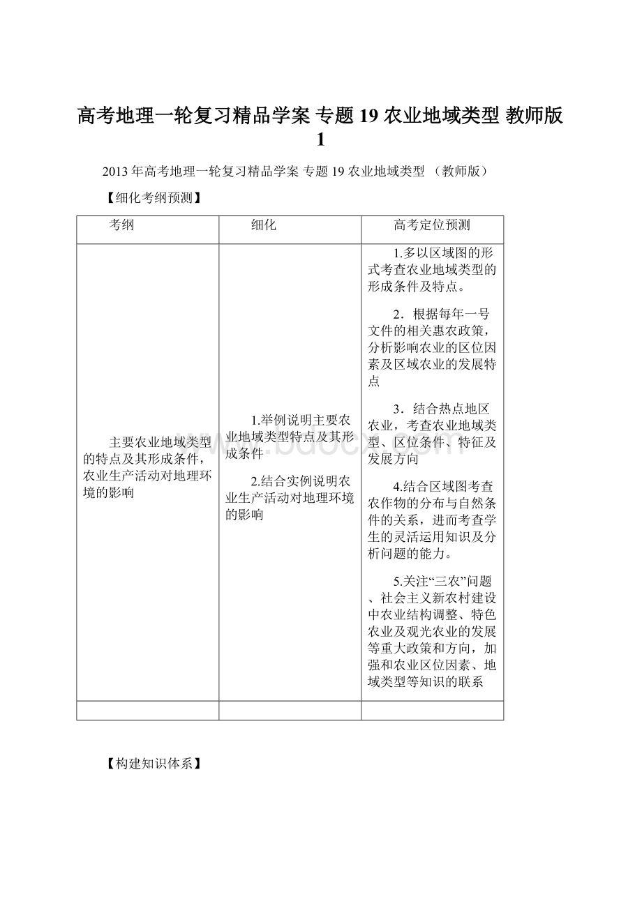 高考地理一轮复习精品学案 专题19 农业地域类型 教师版1Word下载.docx