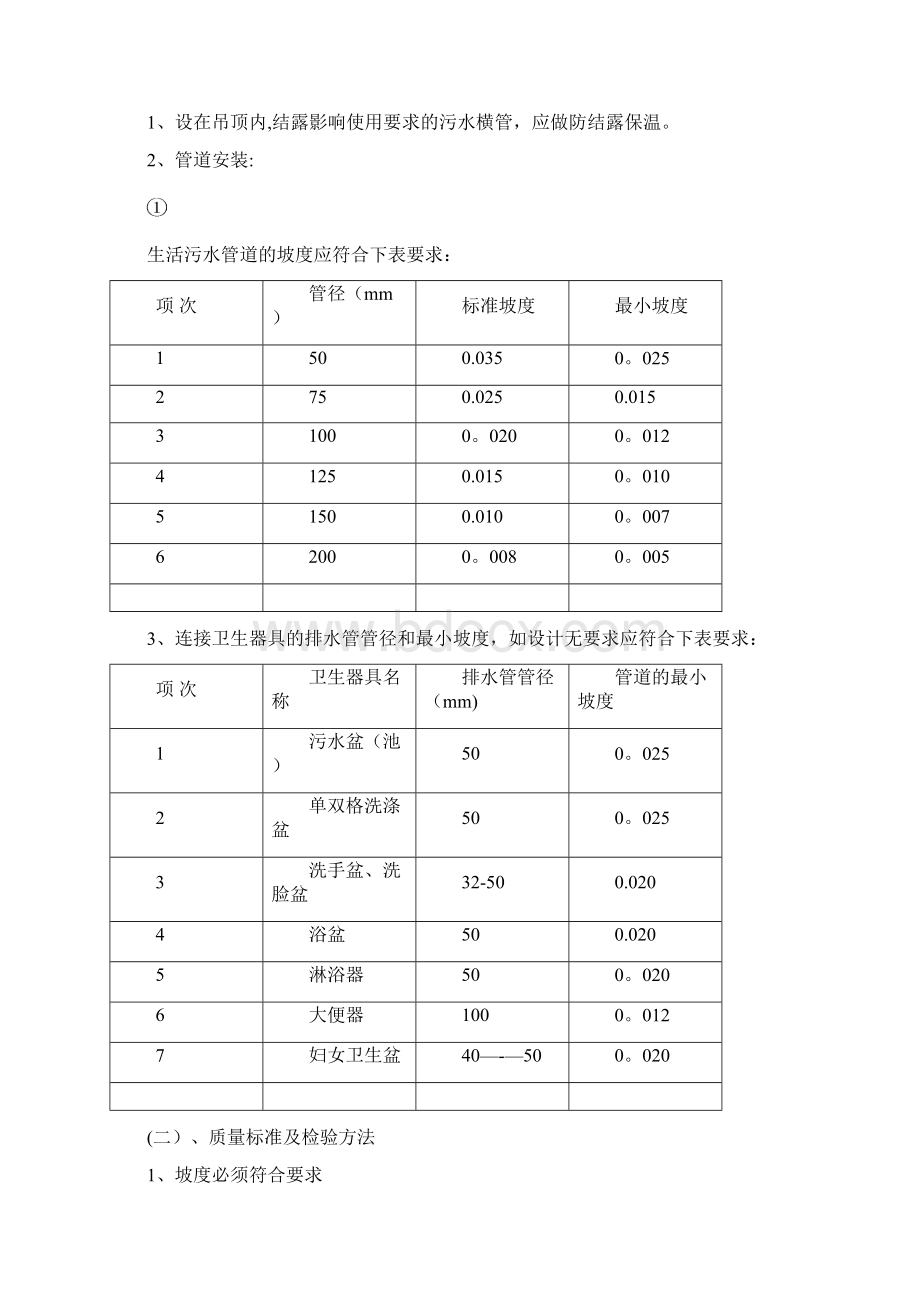 施工质量验收标准东易日盛Word格式.docx_第2页