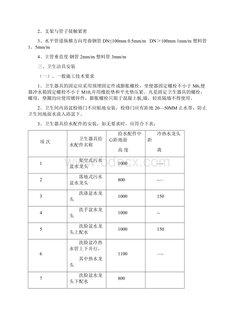 施工质量验收标准东易日盛.docx_第3页