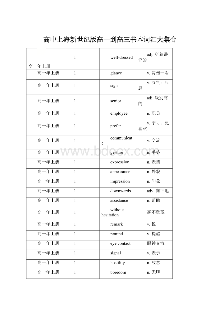 高中上海新世纪版高一到高三书本词汇大集合.docx