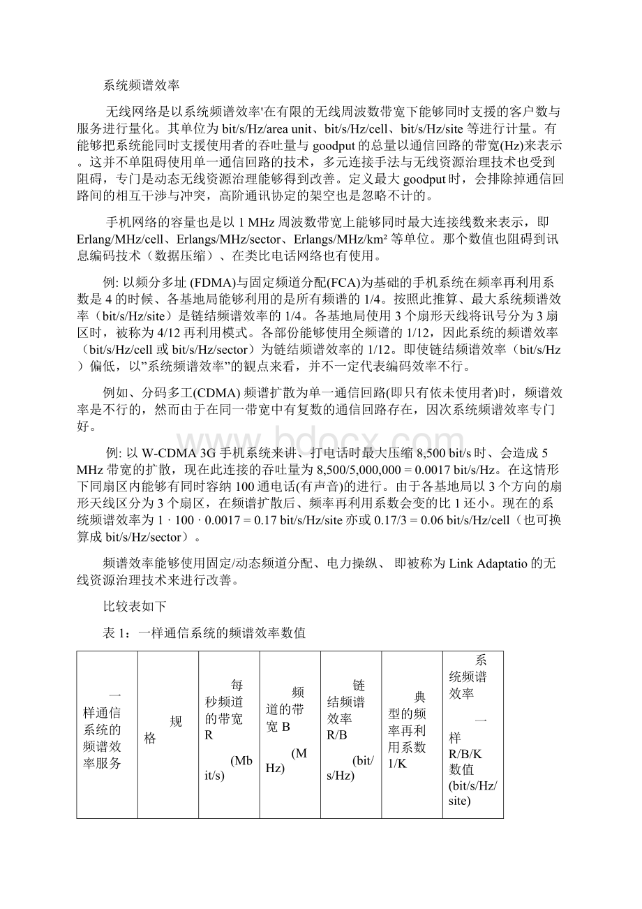 中英对照 频谱效率.docx_第2页