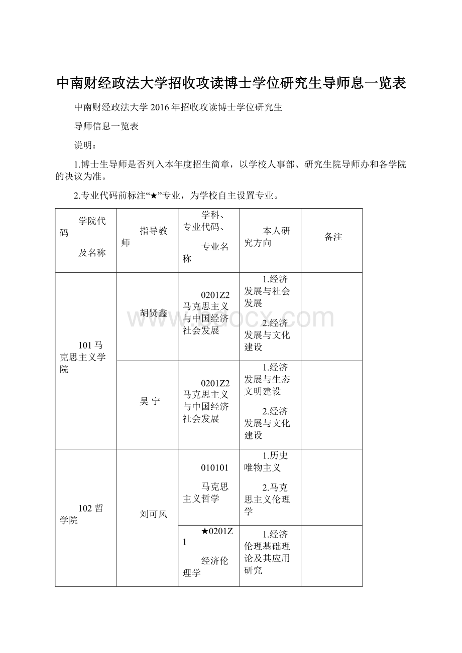 中南财经政法大学招收攻读博士学位研究生导师息一览表Word文档格式.docx