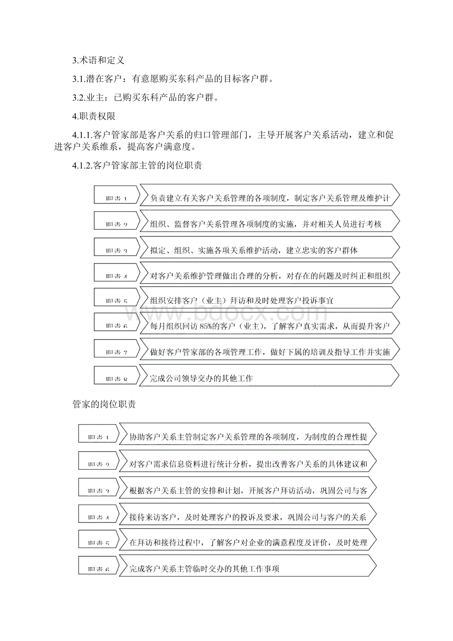 东科物业客户关系管理维护方案精编WORD版.docx_第2页