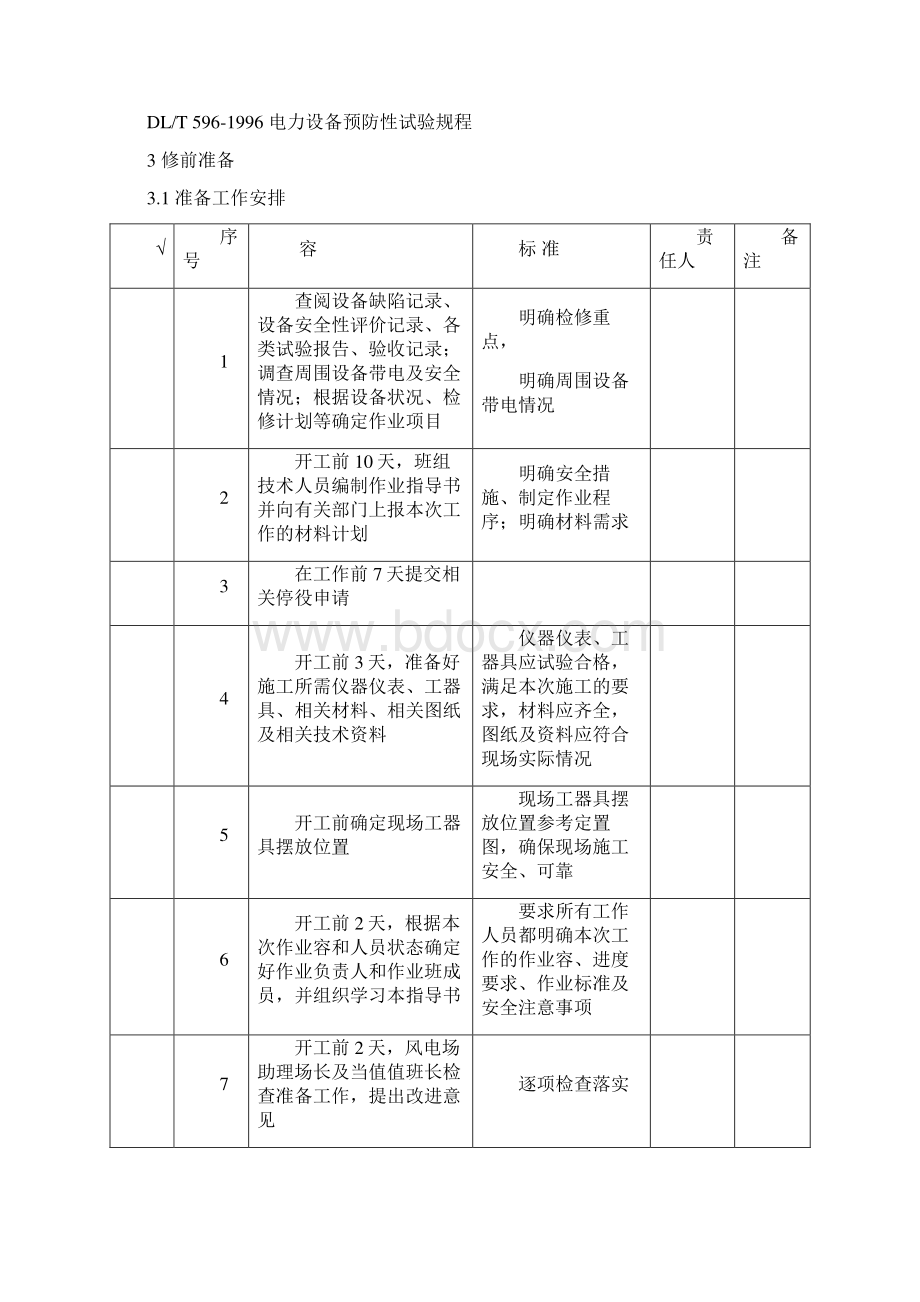 油浸式220kV电力变压器大修计划方案培训资料全.docx_第2页