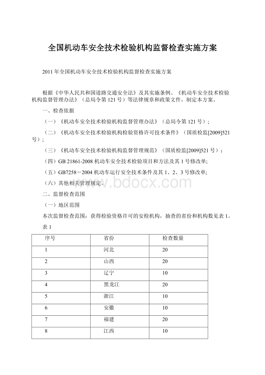 全国机动车安全技术检验机构监督检查实施方案.docx_第1页