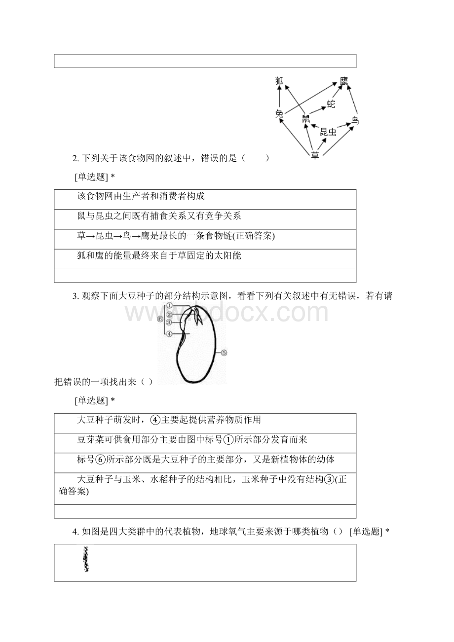 临沂第三十四中学八年级生物错题巩固及拓展延伸.docx_第2页