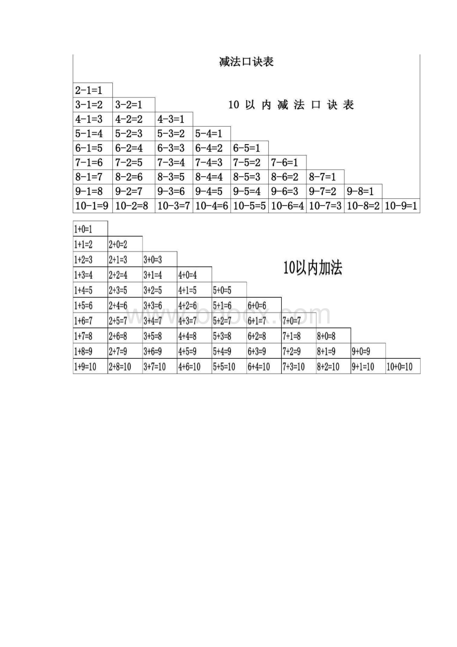 20以内加减法.docx_第3页