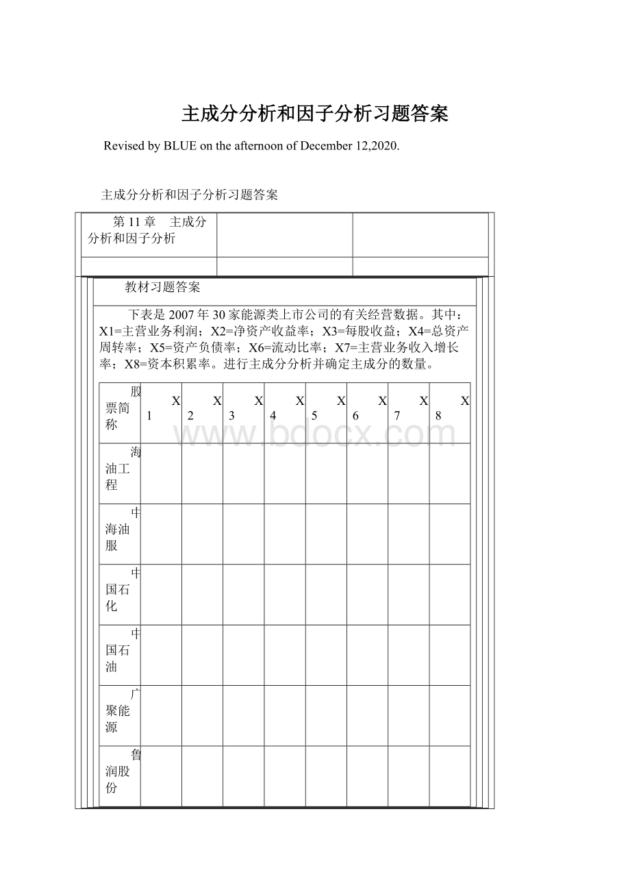 主成分分析和因子分析习题答案.docx_第1页