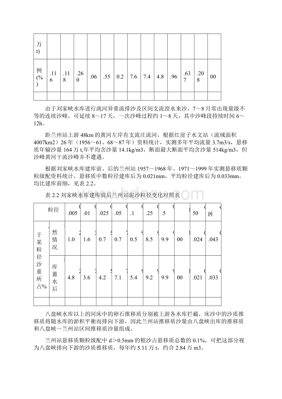 兰州深安黄河大桥水文初步分析计算.docx_第3页