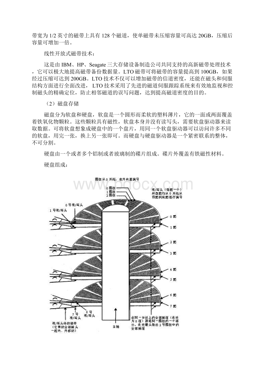 存储基础知识.docx_第2页