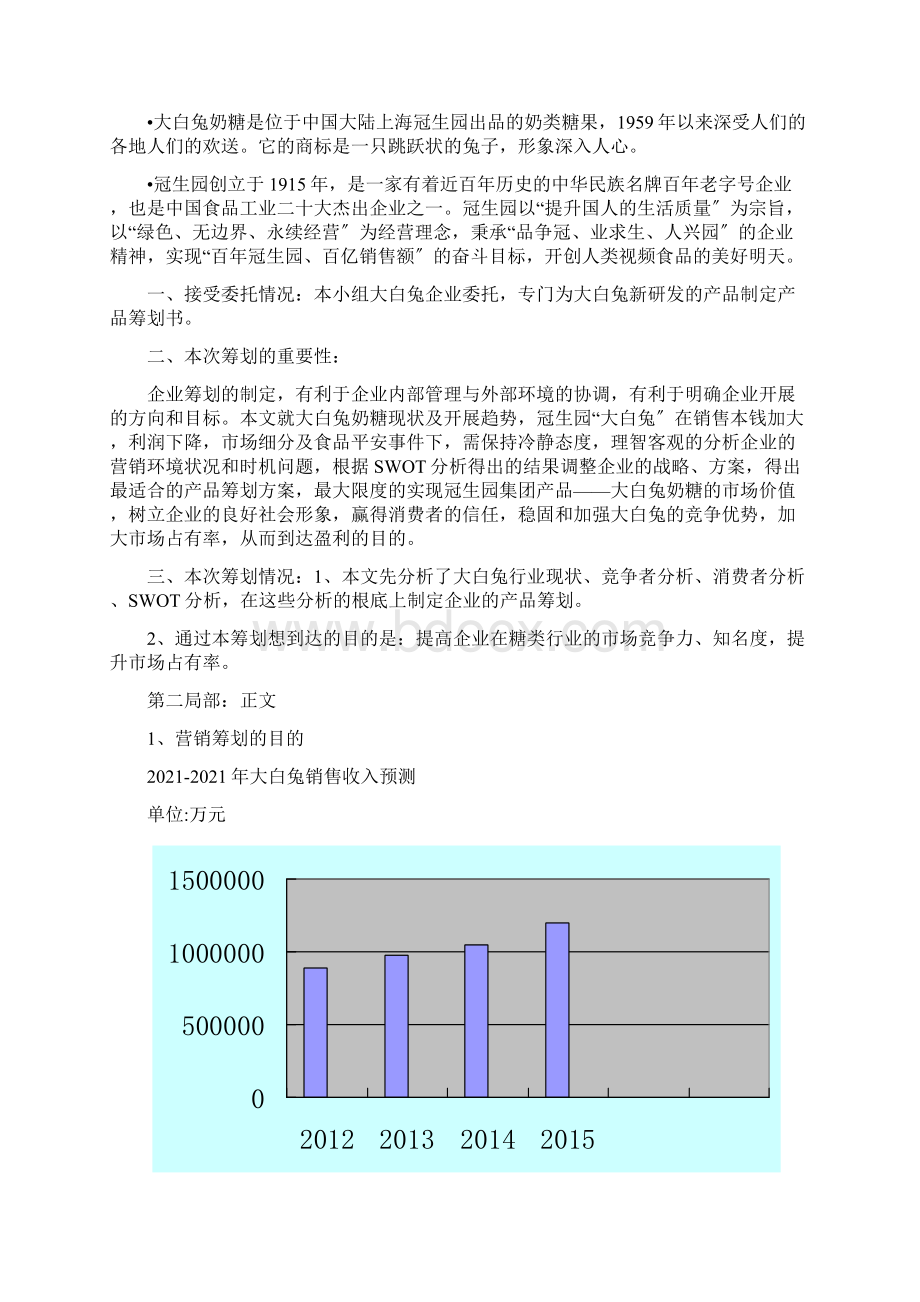 大白兔产品策划书.docx_第2页