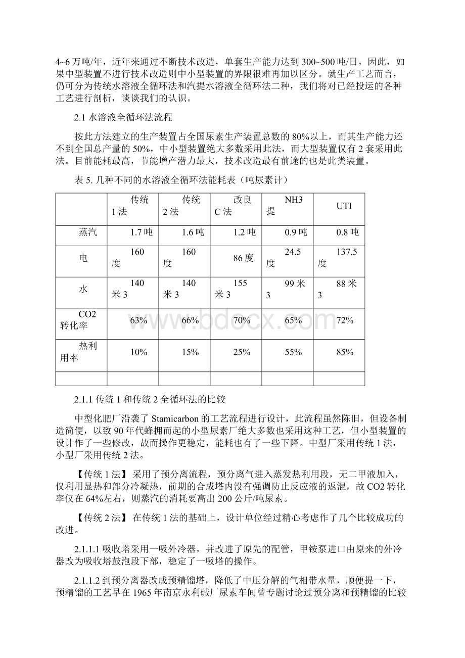 国内外尿素工业发展综合评述.docx_第3页