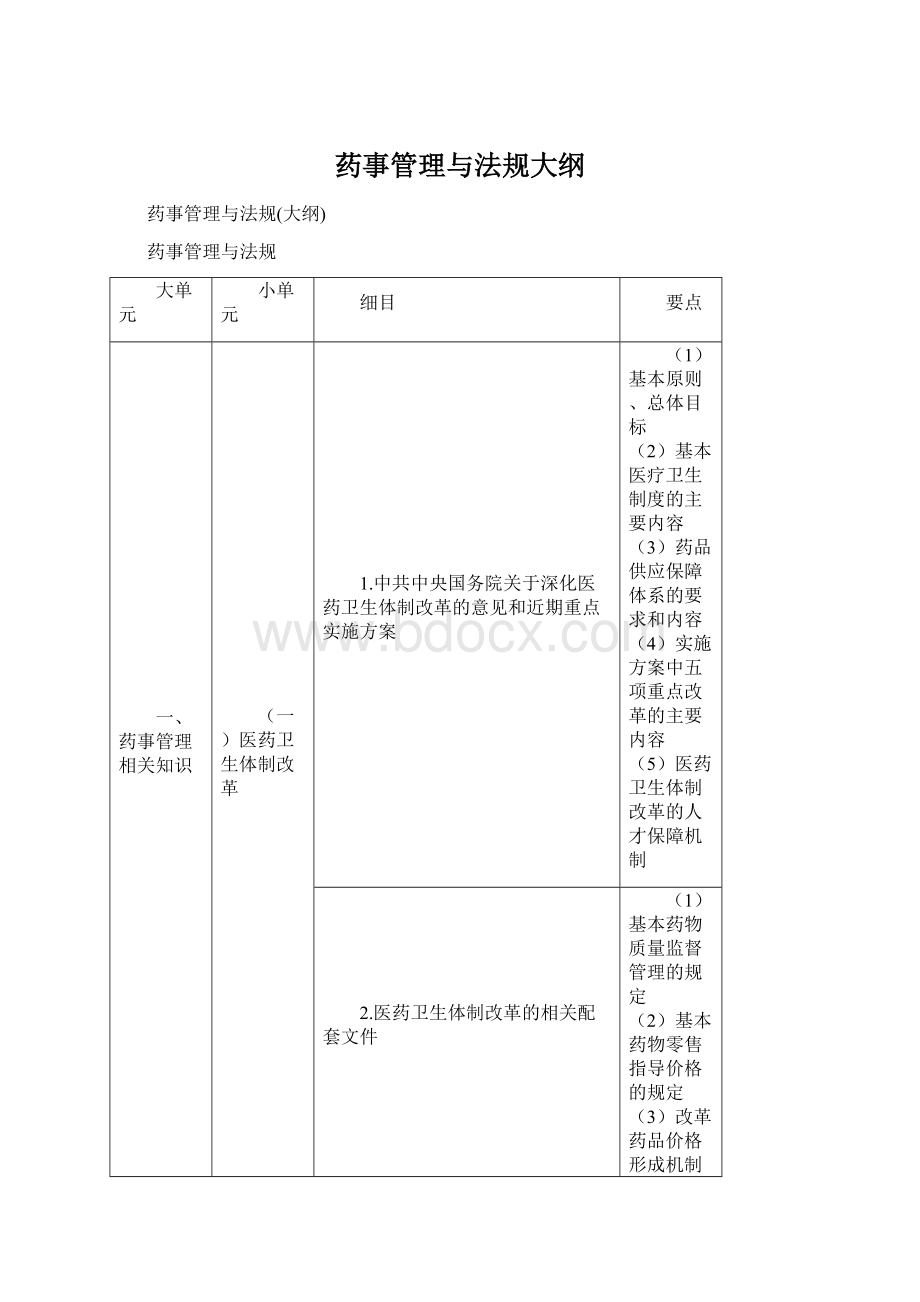 药事管理与法规大纲Word文件下载.docx