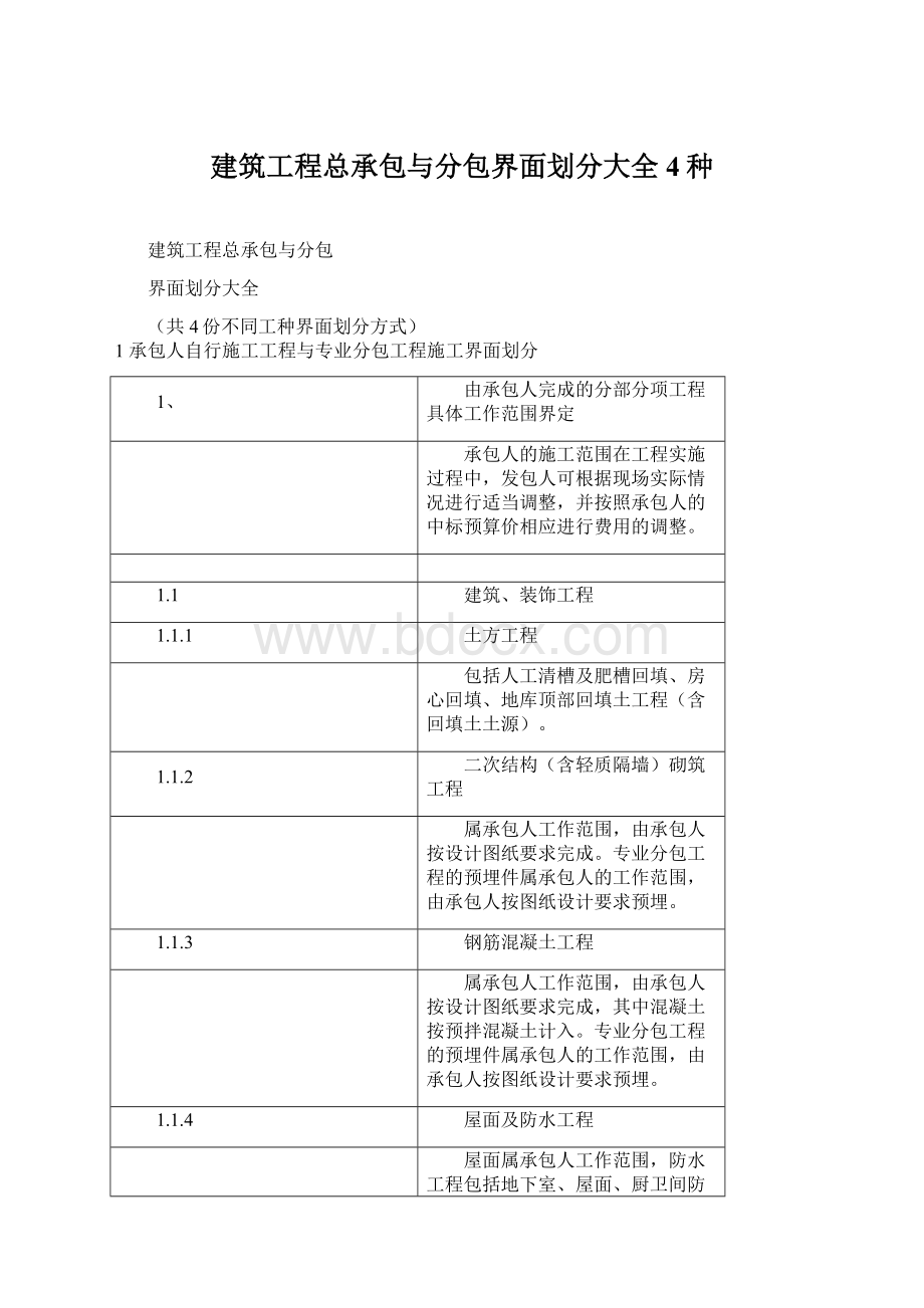 建筑工程总承包与分包界面划分大全4种.docx_第1页