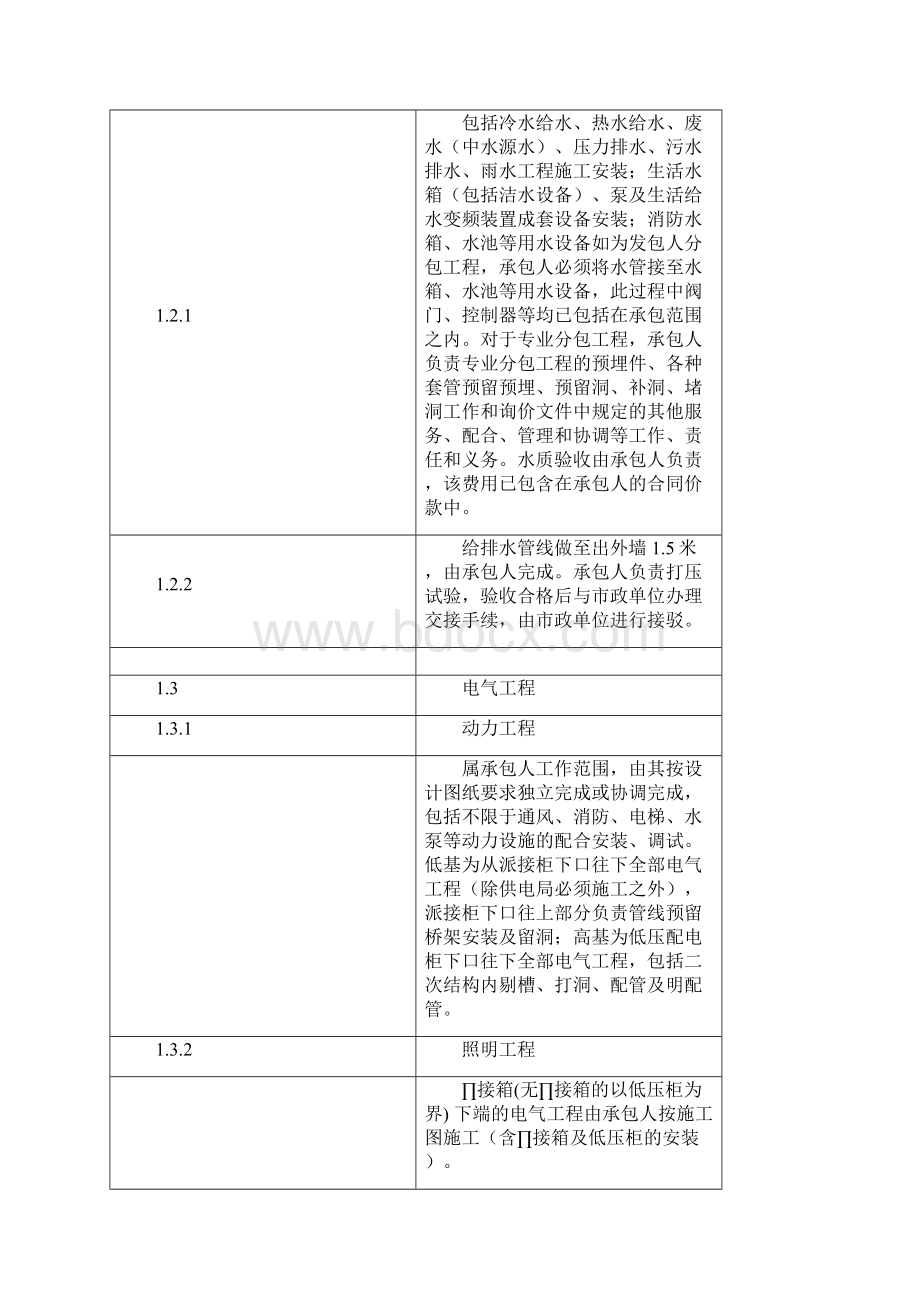 建筑工程总承包与分包界面划分大全4种.docx_第3页