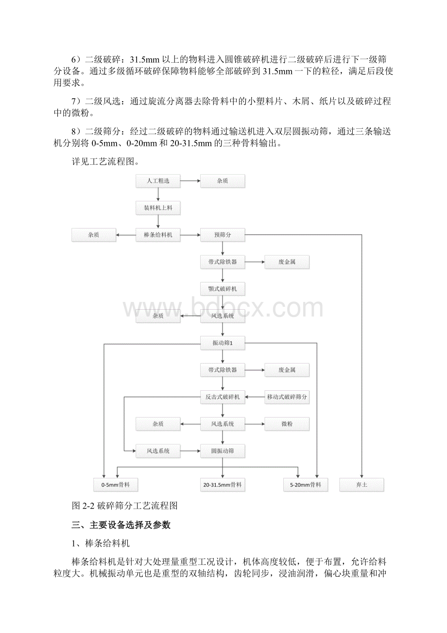 建筑垃圾装修垃圾大件垃圾及园林垃圾资源化利用及合理化处置项目计划书Word格式文档下载.docx_第3页