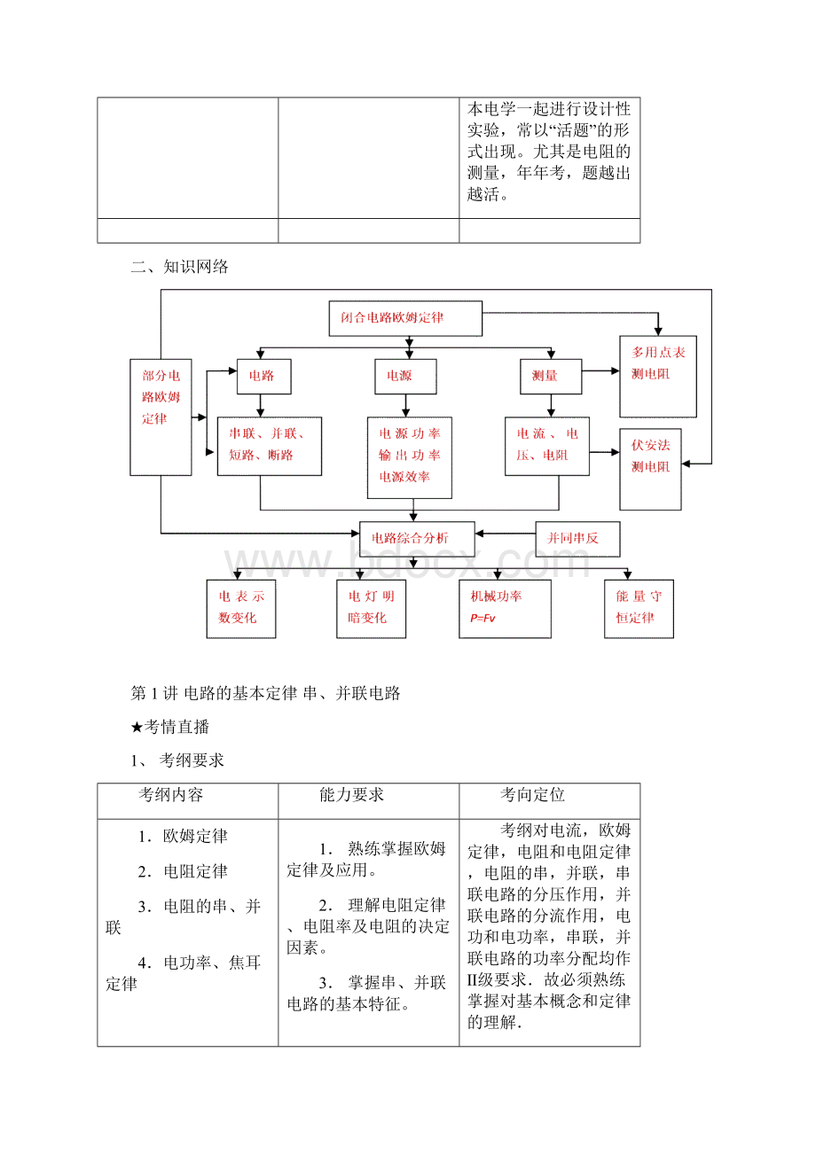 81《电路的基本定律串并联电路》 无答案.docx_第2页