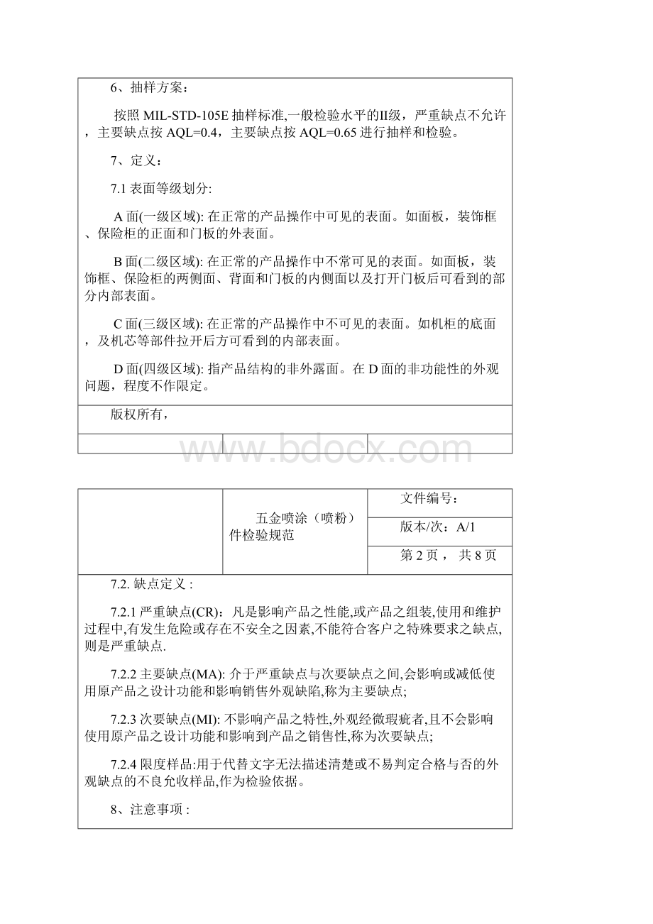 五金喷涂喷粉件检验规范文档格式.docx_第3页