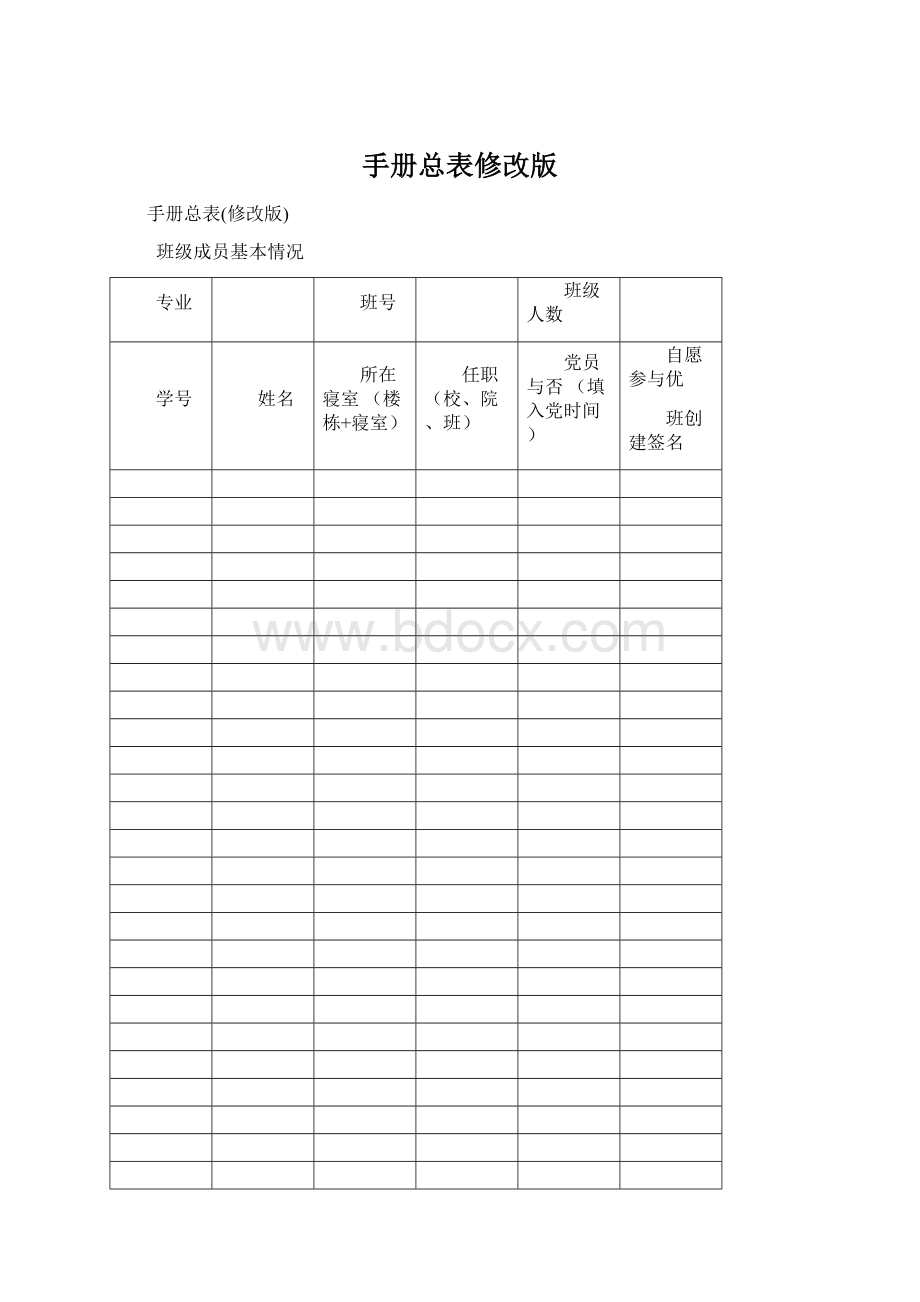 手册总表修改版.docx_第1页