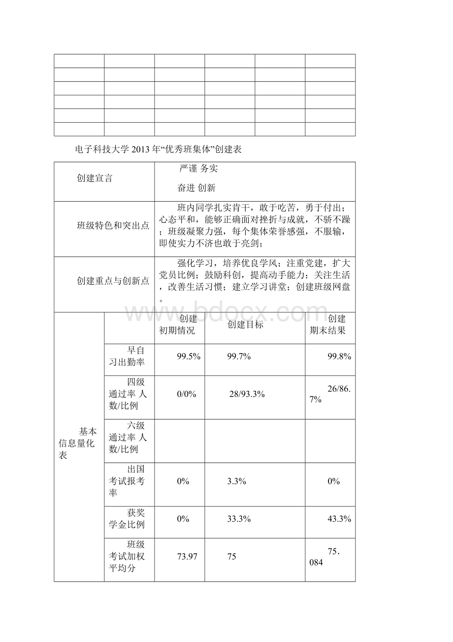 手册总表修改版.docx_第2页