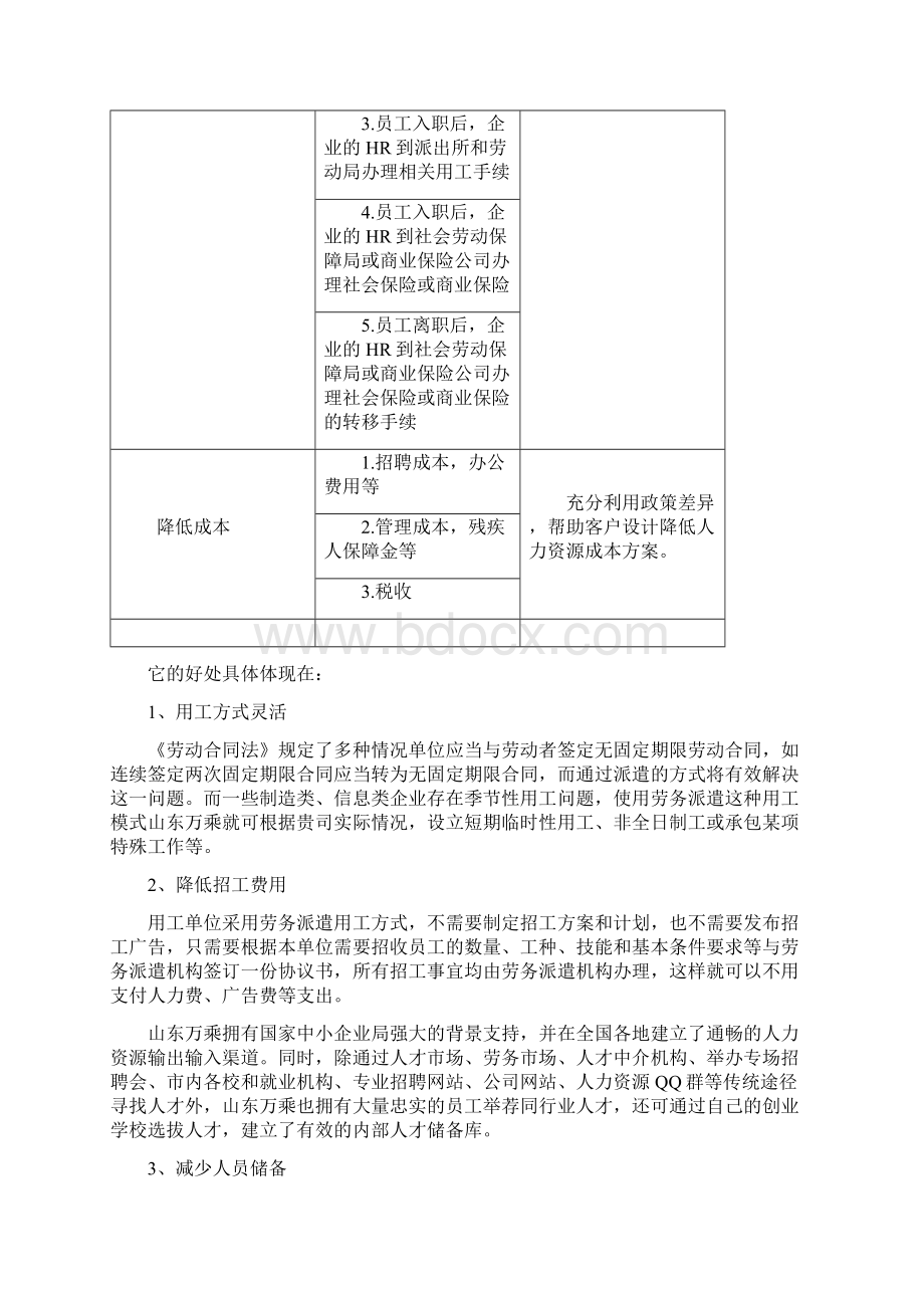 劳务派遣驻场管理制度Word格式文档下载.docx_第3页