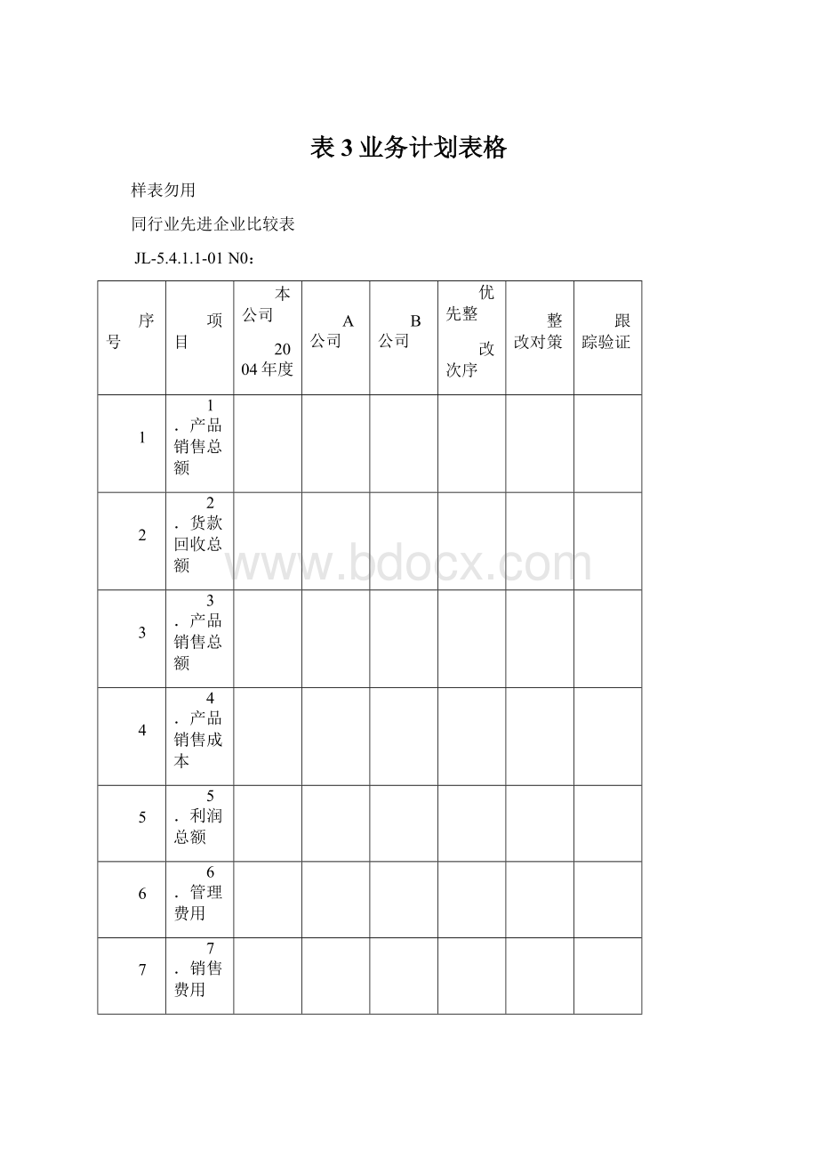 表3业务计划表格文档格式.docx_第1页