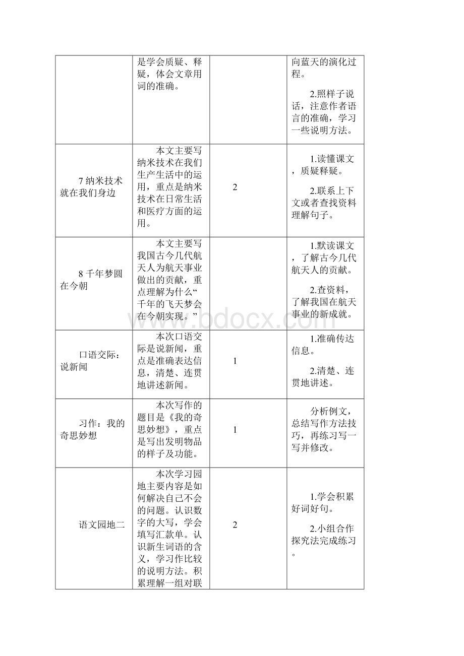 最新部编版四年级语文下册第二单元教案.docx_第2页