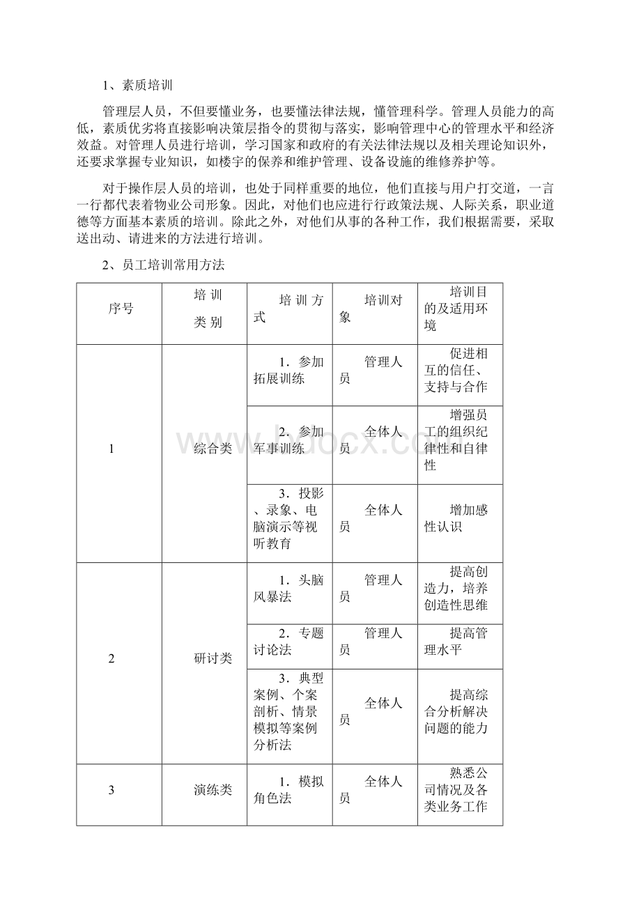 人员培训与考核word文档良心出品.docx_第3页