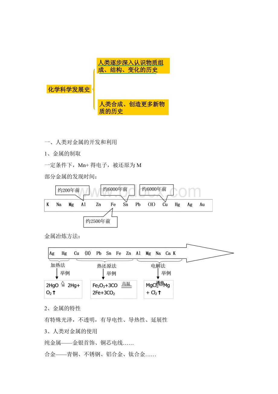 苏教版化学必修二Word文件下载.docx_第2页