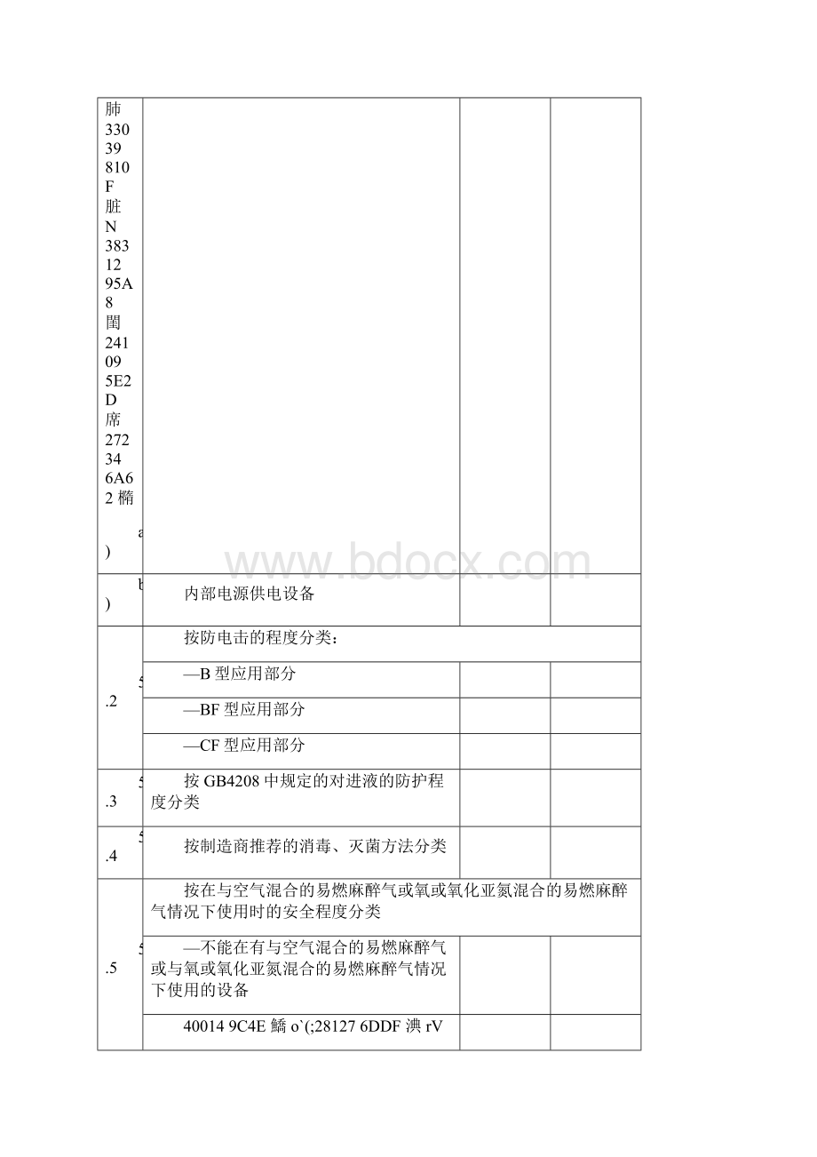 GB97061医用电气设备安全通用要求试验模板Word文档格式.docx_第2页