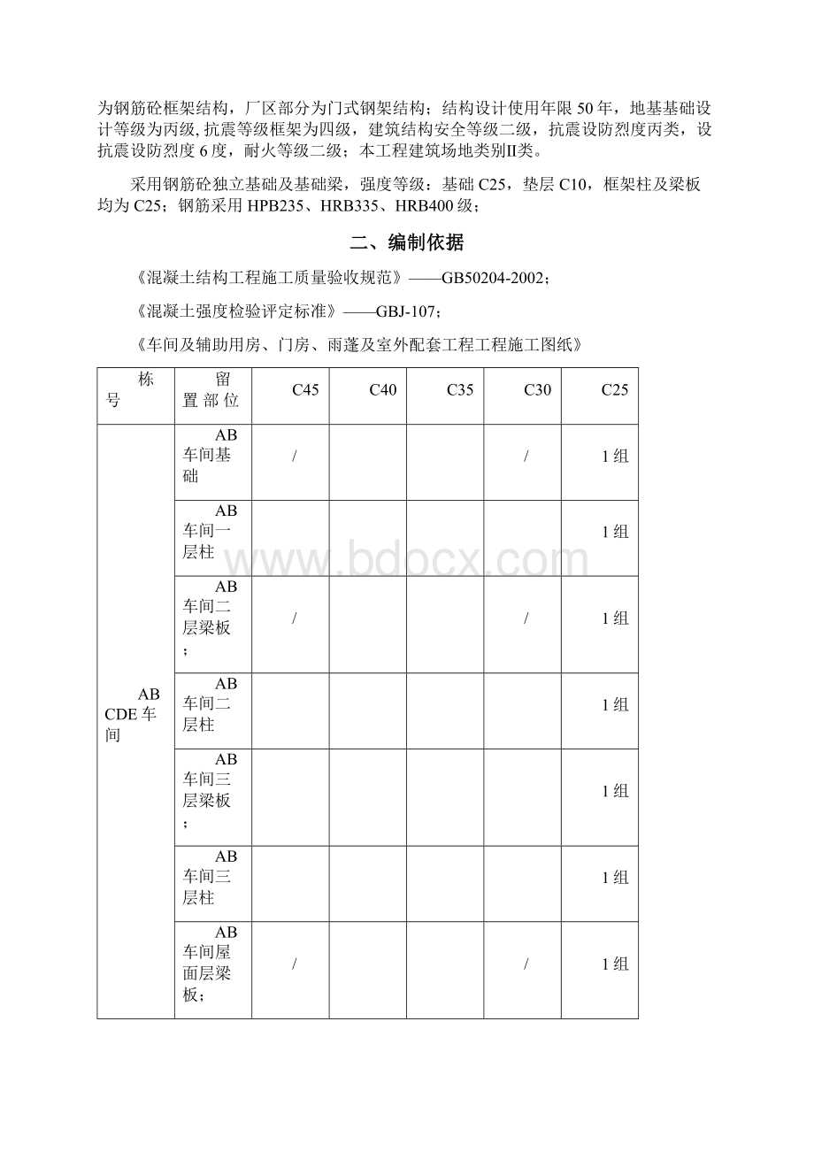 砼同条件养护施工方案.docx_第2页