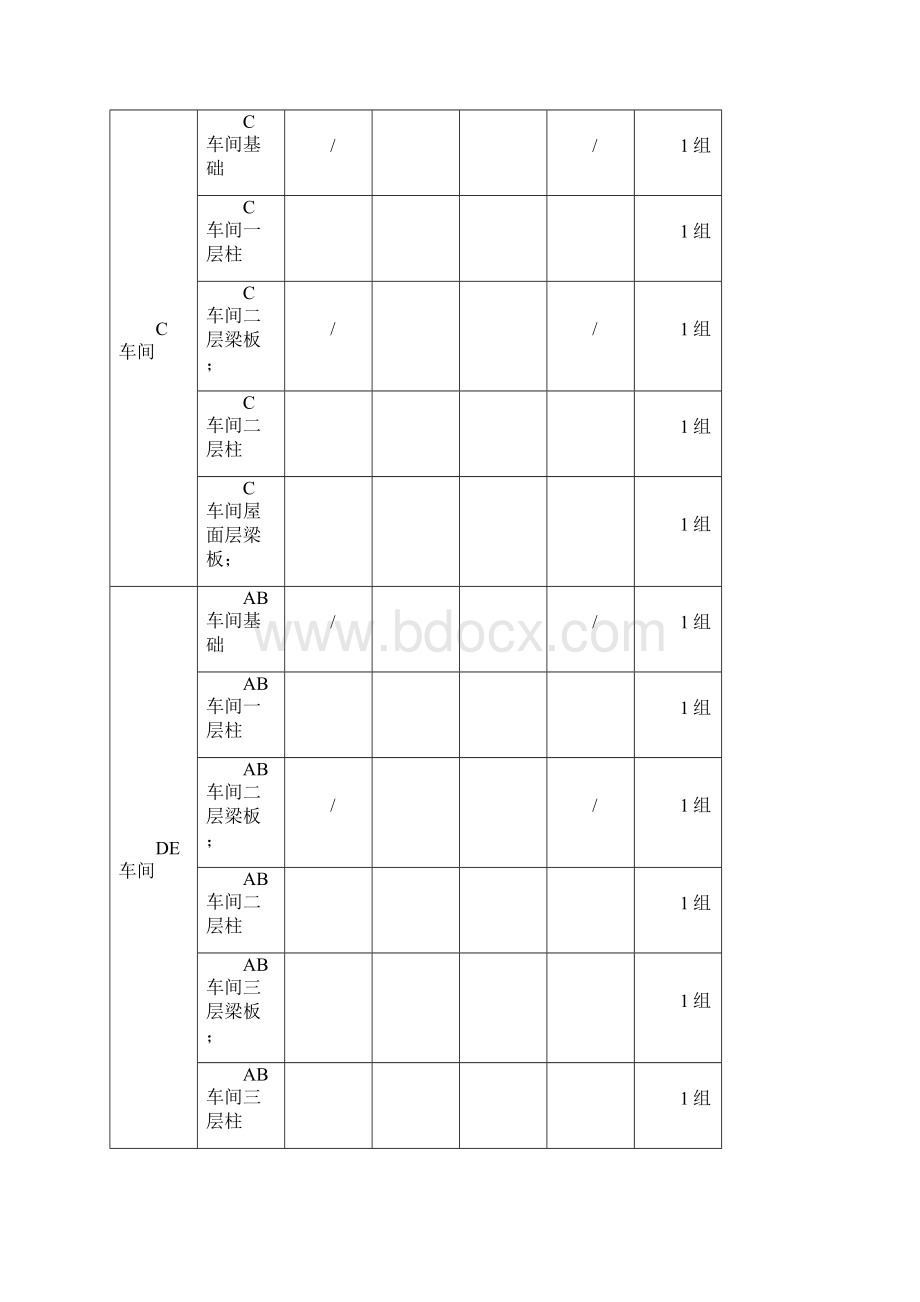 砼同条件养护施工方案.docx_第3页