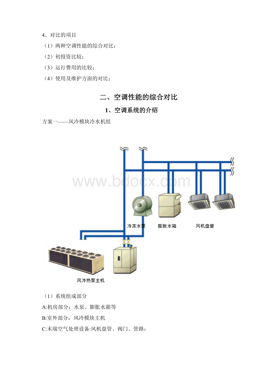 多联机与风冷热泵机组对比.docx_第2页