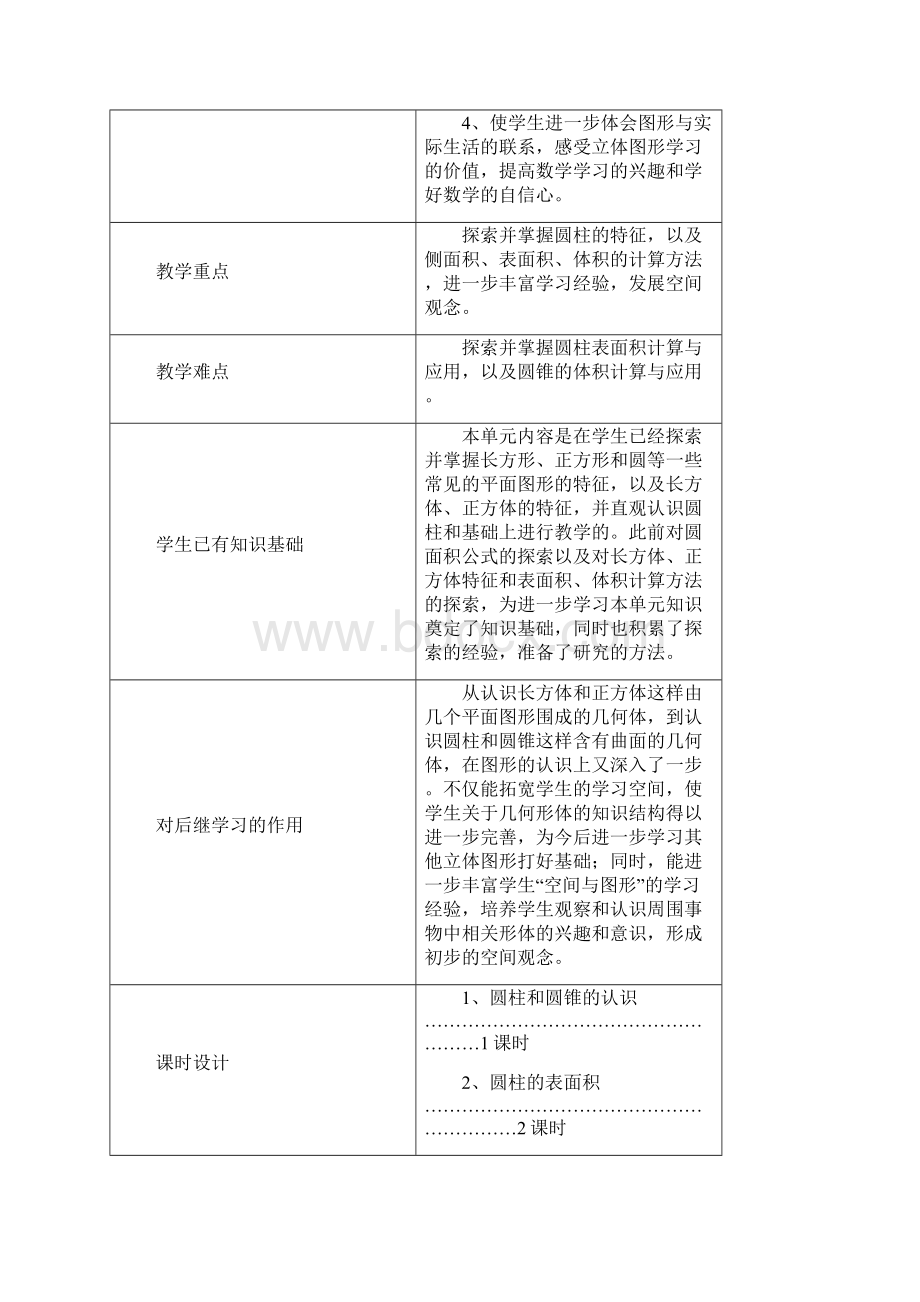 苏教版国标本教材小学数学六年级下册.docx_第2页