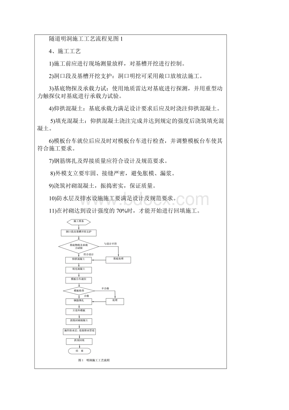 1隧道工程施工技术交底明洞管棚超前小导管喷射混凝土解析.docx_第2页