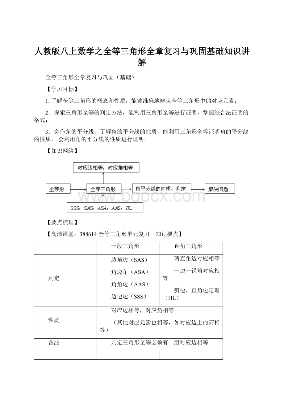 人教版八上数学之全等三角形全章复习与巩固基础知识讲解Word格式.docx_第1页